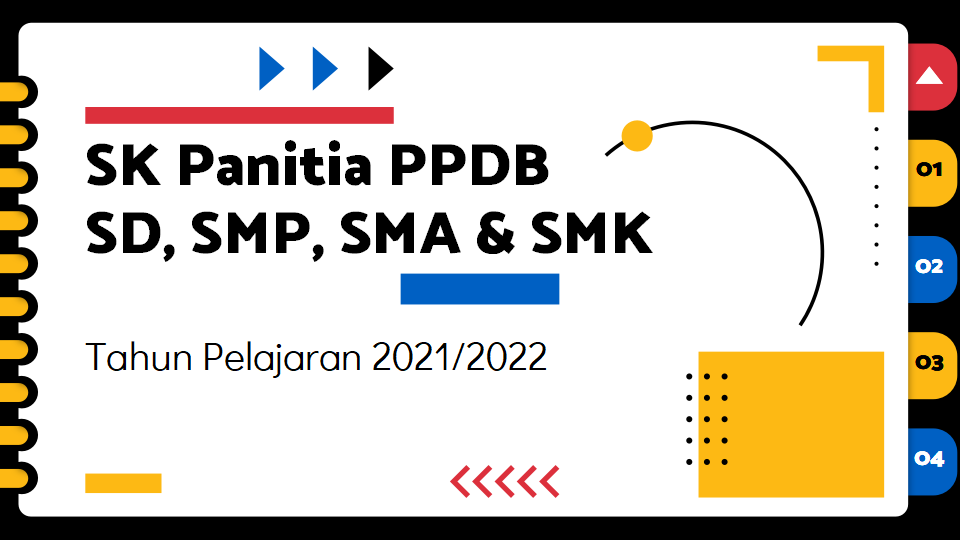 SK Panitia PPDB Tahun 2021/2022 SD, SMP, SMA, SMK (Word)  SinauThewe.com