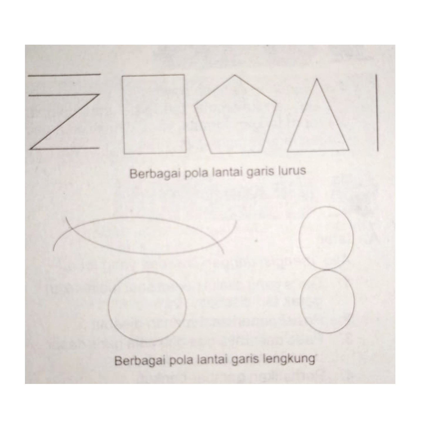 puspa tajem Tema 1 Subtema 2 SBdP Formasi dan Iringan Tari Daerah