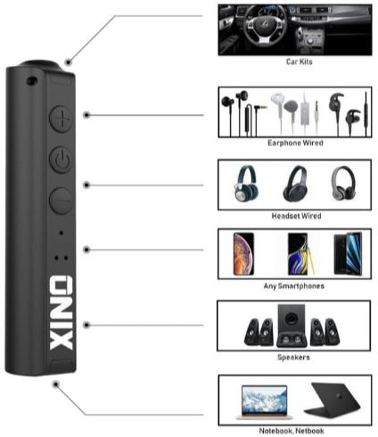 Cara Menggunakan Bluetooth Receiver Pada Speaker Aktif Panduan Nonton Film Video Dan Tv