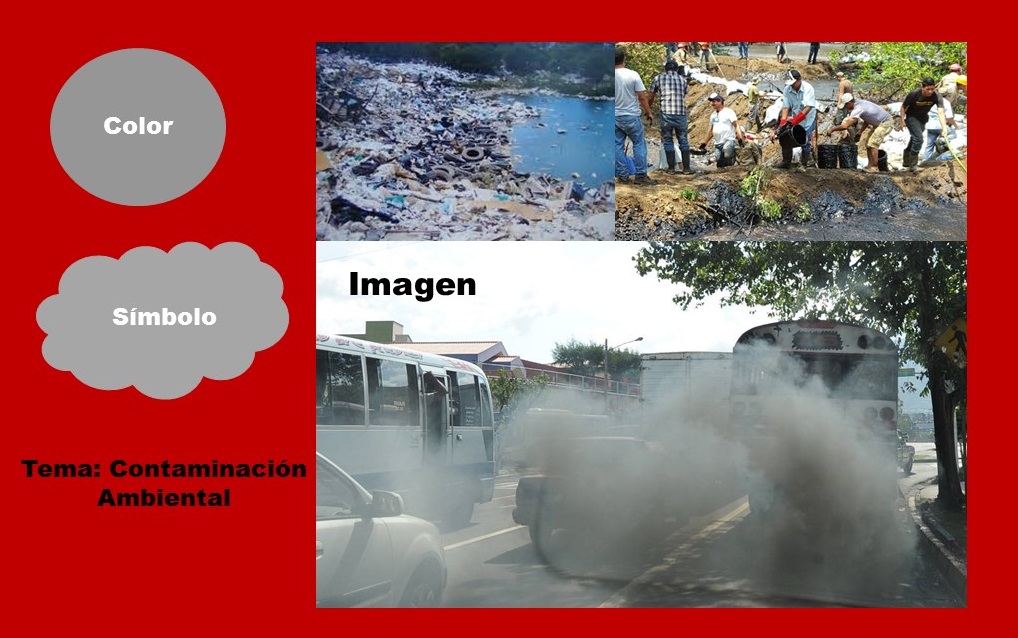 Problemas Medio Ambientales Problemas Medio Ambientales