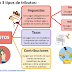 7. LA FISCALIDAD EMPRESARIAL