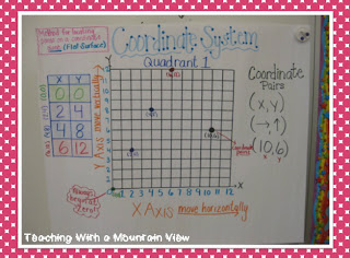 Mrs. Pavy's 5th Grade Math Blog!