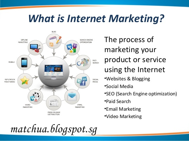 what is the internet 5 uses of the internet research and homework the internet is a fantastic place to research information for a project or piece of homework it doesn't matter what. what is the internet 5 uses of the internet research and homework the internet is a fantastic place to research information for a project or piece of homework it doesn't matter what.