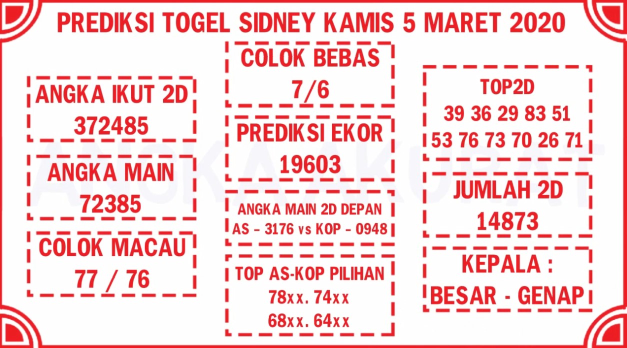 Angka Ikut 2 D Cari Pembahasannya