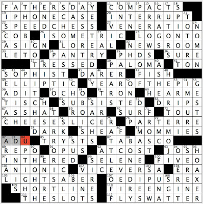Rex Parker Does the NYT Crossword Puzzle: Tablecloth fabric / MON 11-16-20  / Green item proffered by Sam-I-Am / Jitter-free jitter juice / Roman poet  who wrote Seize the day put no