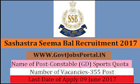 Sashastra Seema Bal Recruitment 2017– 355 Constable (GD) Sports Quota