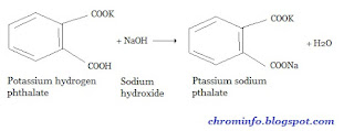 preparation and standardization of sodium hydroxide