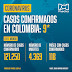 En Cartagena confirman cinco casos de coronavirus en un crucero. Nueve casos en Colombia
