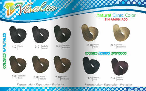 THYMS Colombia: Cartas de color de Tinte