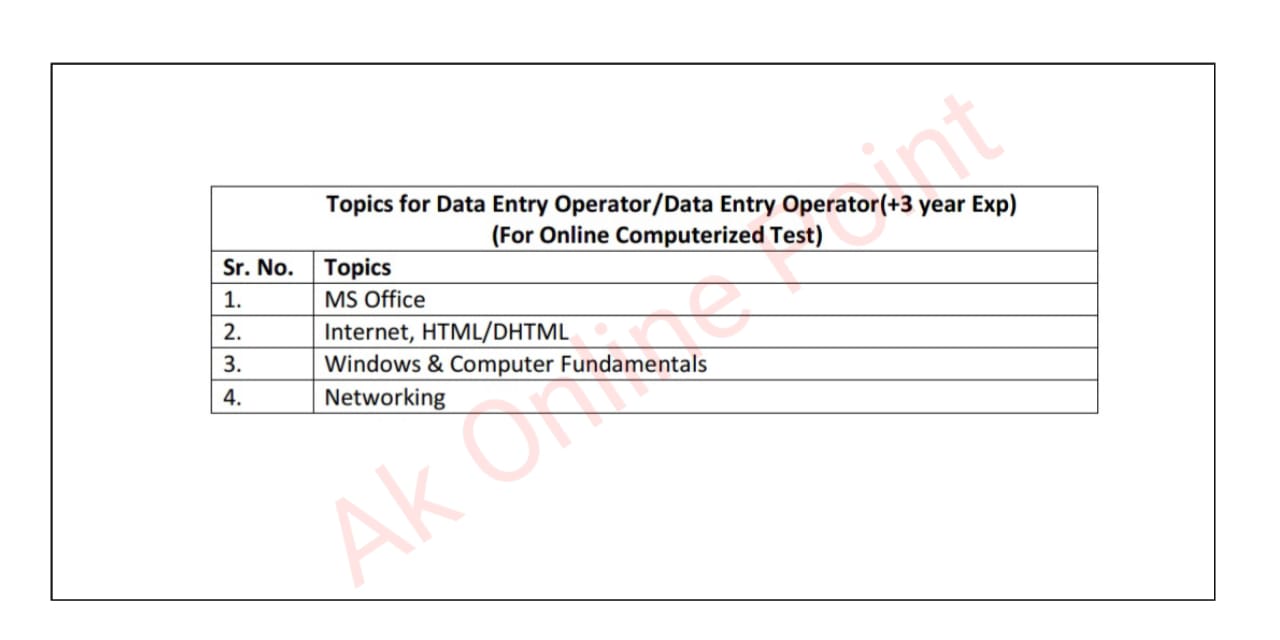 Hartron Data Entry Operator