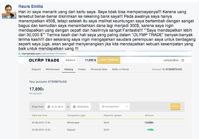 Binary option adalah
