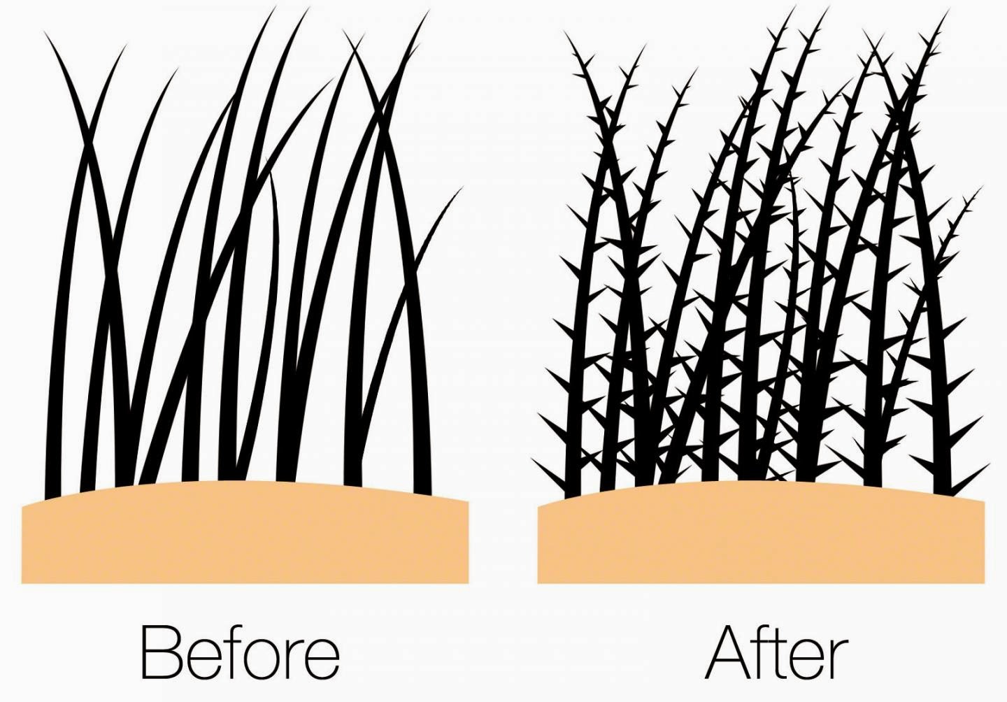 Infinity Hair Fibers