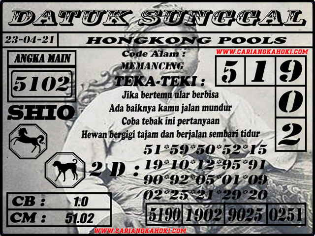 PREDIKSI HK MALAM INI