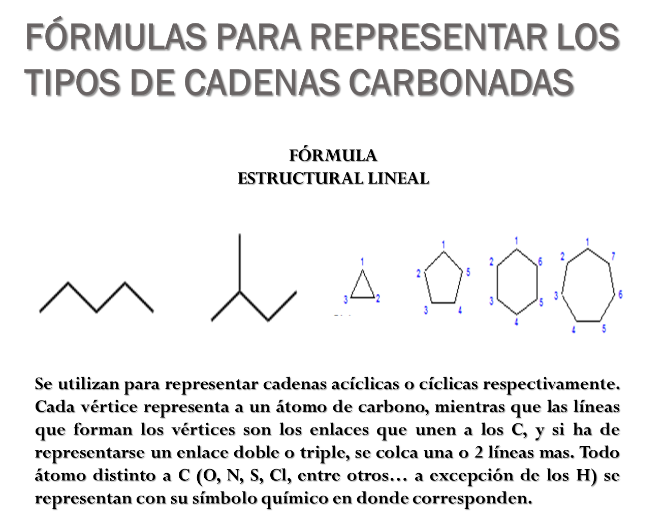 Enseñanza de la Química Fórmulas para Representar a las Cadenas Carbonadas Enseñanza de la Química Fórmulas para Representar a las Cadenas Carbonadas