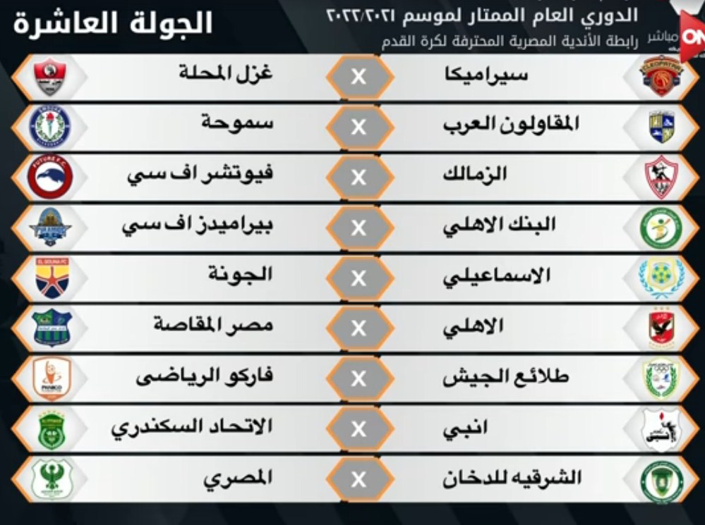 جدول الدورى المصرى 2021