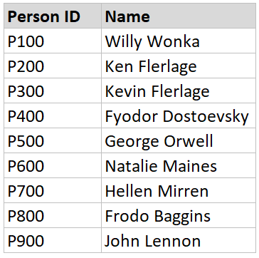 Android Developers Blog