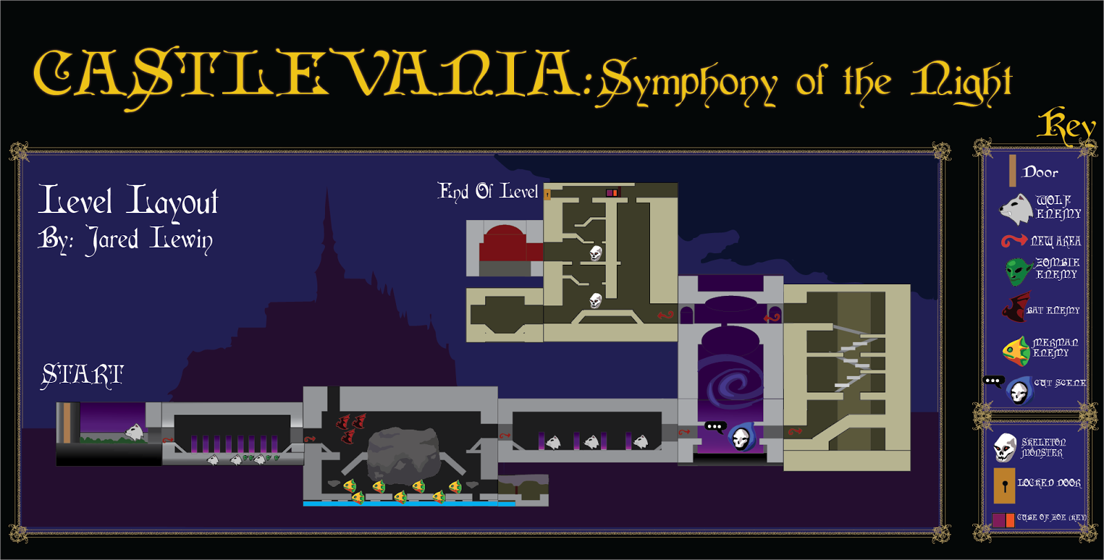 Jared Lewin : LEVEL ANALYSIS CASTLEVANIA : SYMPHONY OF THE NIGHT