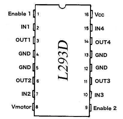 L293d Dual H Bridge Motor Drivers For Mac