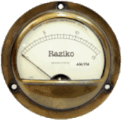 Raziko