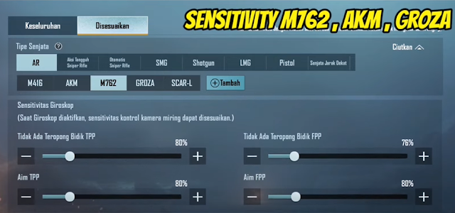 Sensitivitas Gyro Senjata PUBG Mobile Sensitivitas Gyro Senjata PUBG Mobile