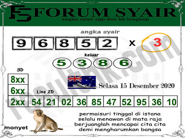 prediksi kampleng sydney 15 desember 2020
