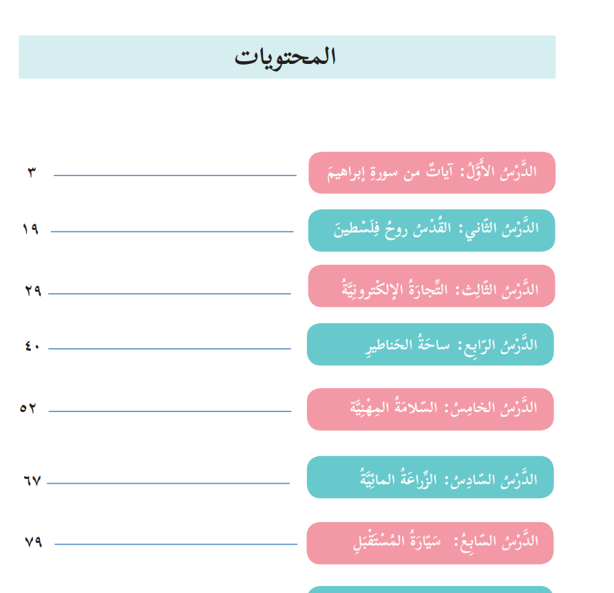 كتاب منهاج اللغة العربية للصف العاشر المهني