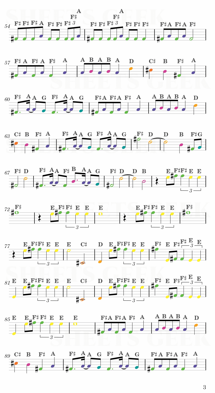 Ride - Twenty One Pilots Easy Sheet Music Free for piano, keyboard, flute, violin, sax, cello page 3