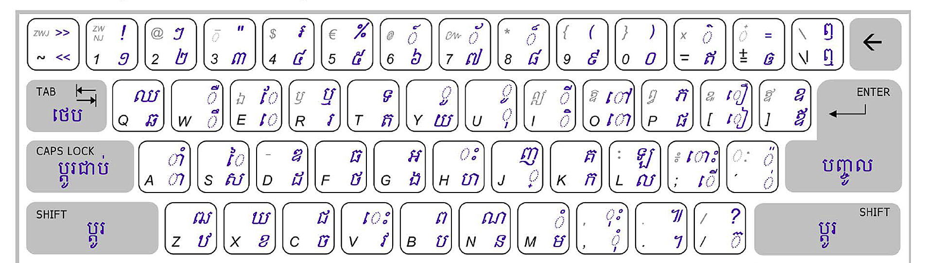 Khmer Unicode Layout