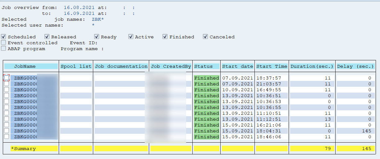 SAP ABAP Code to schedule background job programmatically