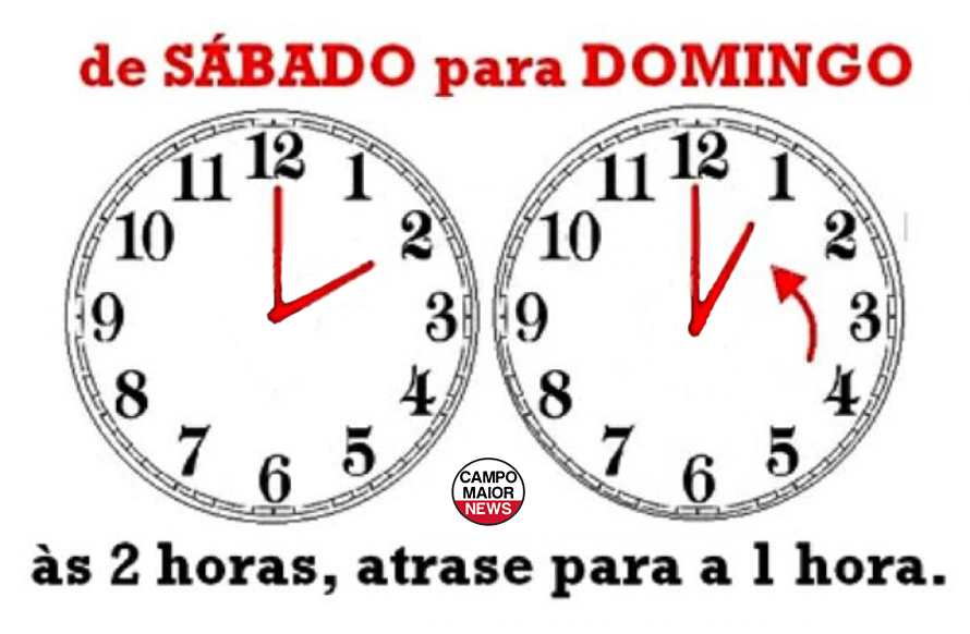 Quando Muda A Hora Mudanca De Hora Horario De Verao 2021 28 De Marco