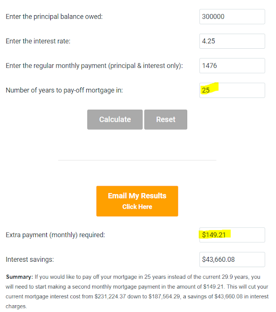 54762 Even with just a little bit of extra payment every month, you could save thousands upon thousands in interests and pay off the mortgage a lot quicker.