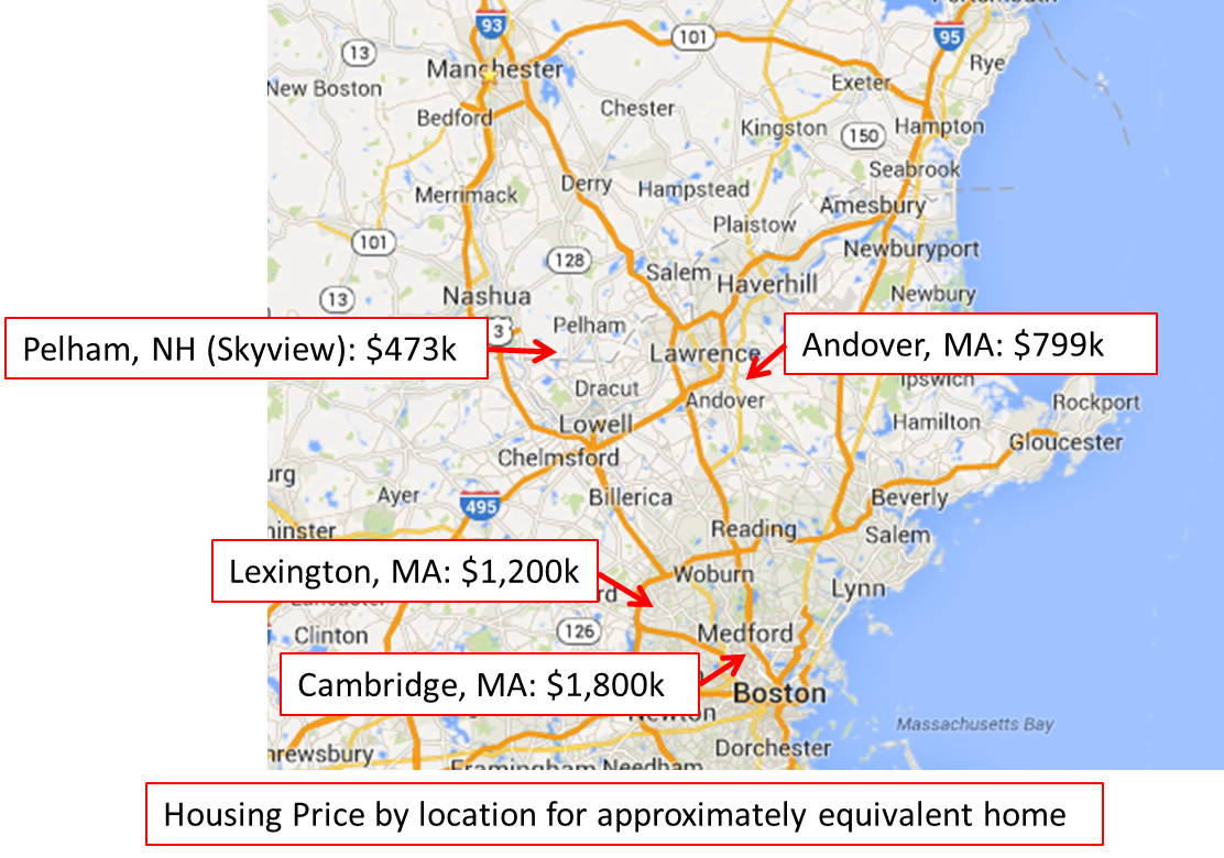 The John Gargasz Blog Can you still save half a million dollars by