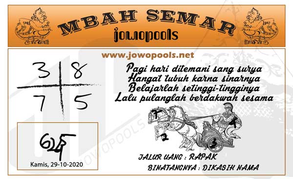 Prediksi Togel Singapura Kamis 29 Oktober 2020 Prediksitogel Jp