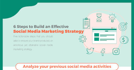 6-Steps-to-Build-an-Effective-Social-Media-Marketing-Strategy.jpg
