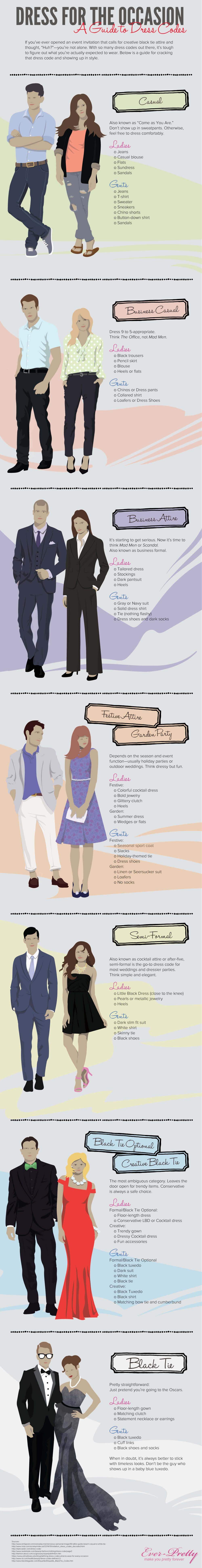 A Guide To Dress Codes #infographic - Visualistan