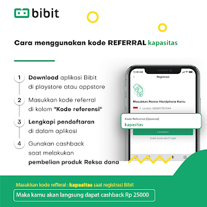 Bibit.id