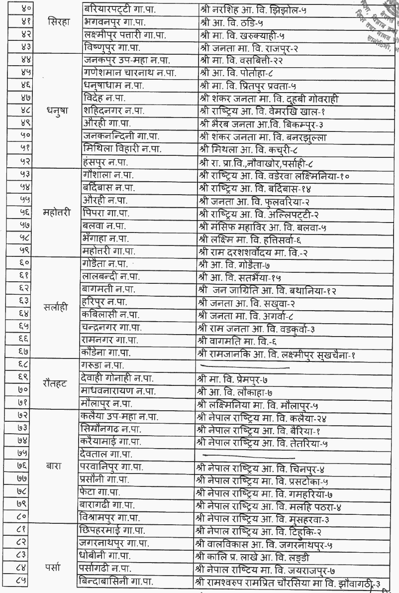 List-of-Schools-Selected-for-School-Earthquake-Safety-Program-for-FY-2077-078