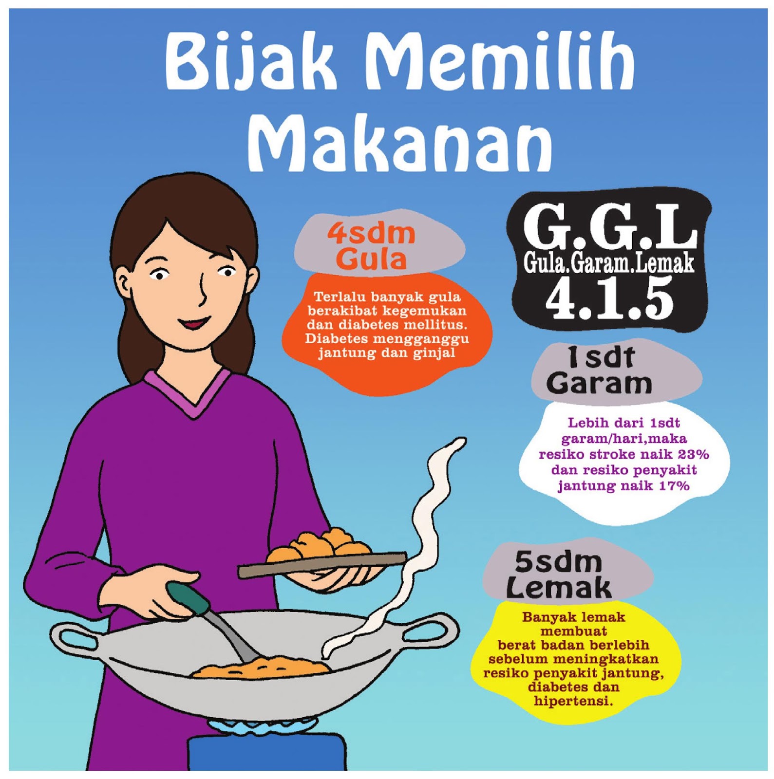 Tema Spanduk Makanan  desain  banner  kekinian 