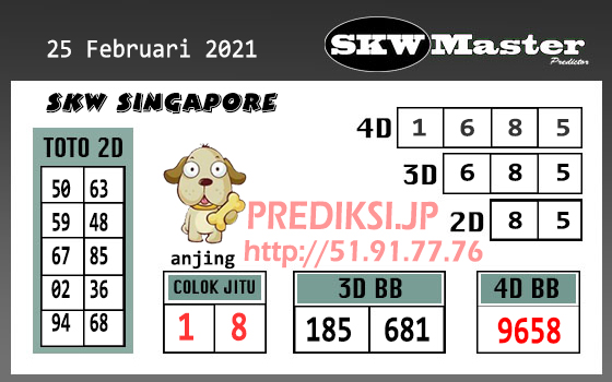 Prediksi Togel Sgp Kamis 25 Februari 2021 Bocoran Sgp Prediksi Jp