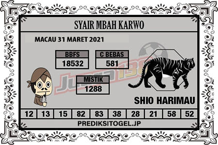 Prediksi Toto Macau Rabu 31 Maret 2021 Prediksitogel Jp Terampuh