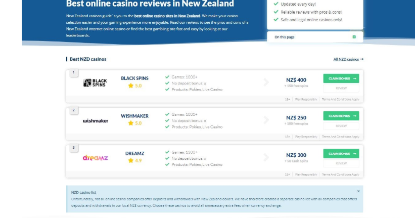 best online casino nz Resources: google.com