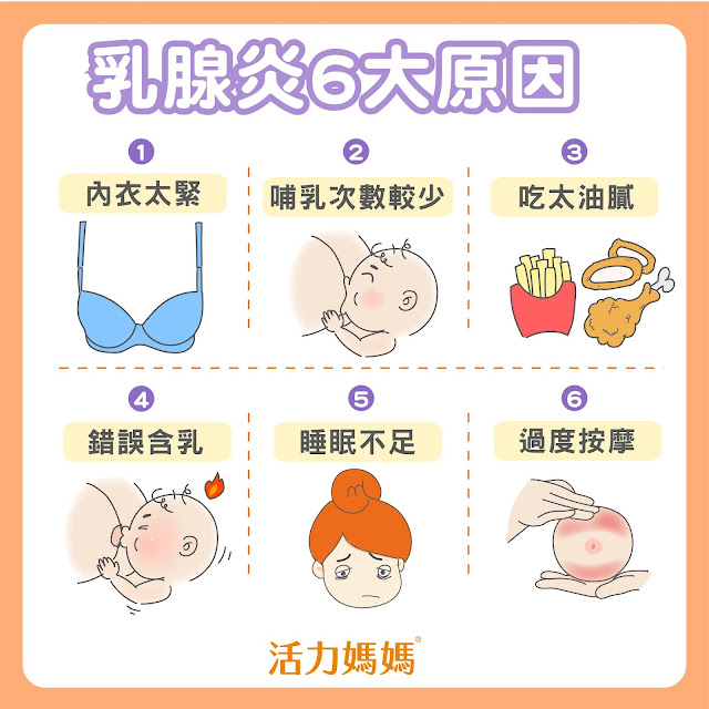 乳腺炎的原因 內衣太緊 錯誤含乳 睡眠不足 過度按摩 飲食太油膩