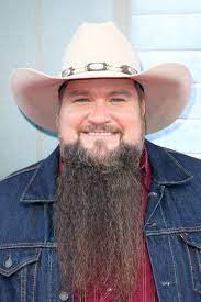 Sundance Head Wikipedia, Biography, Age, Height, Weight, Net Worth in 2021 and more