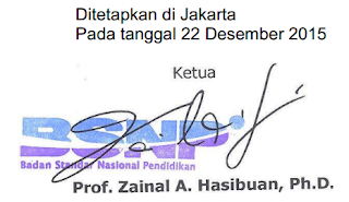 TTD Prof. Zainal A. Hasibuan, Ph.D.