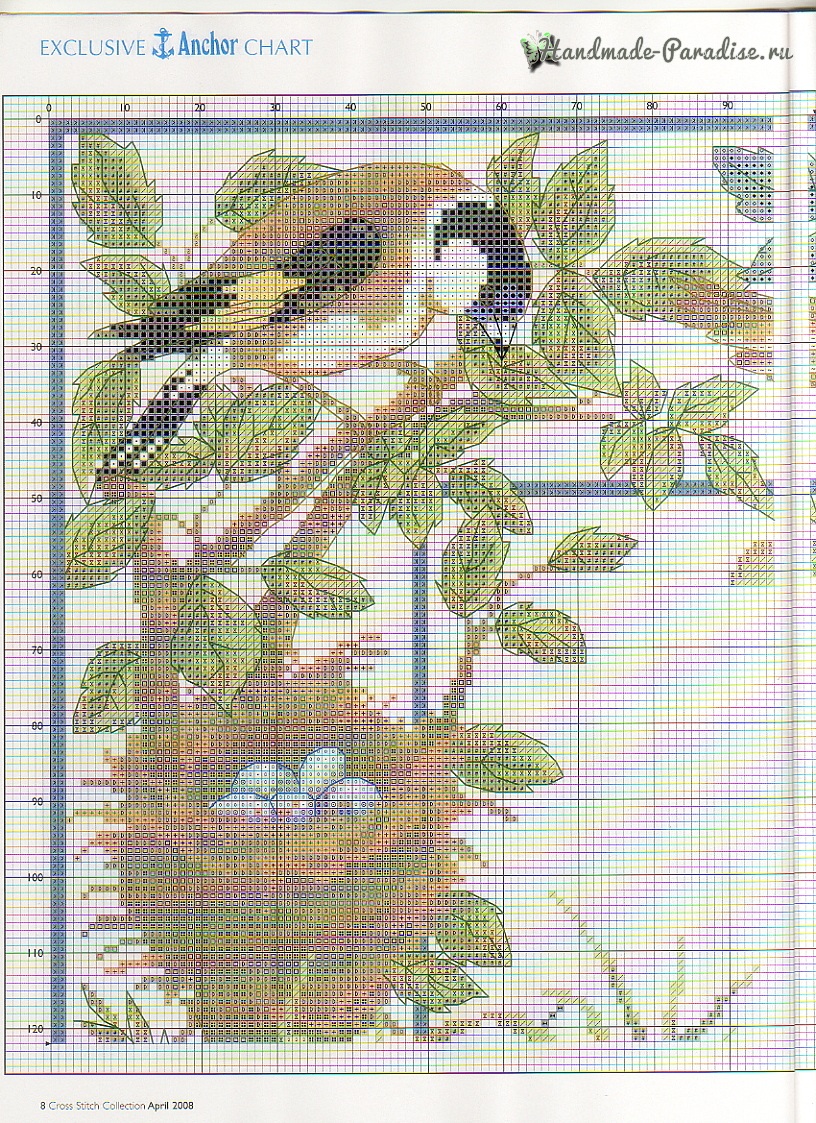 Cross Stitch collection 156. Схемы вышивки крестом
