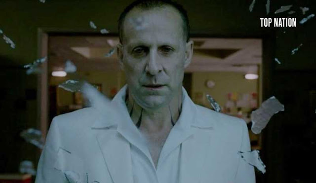 Ranking And Comparing The Different Portrayals Of The