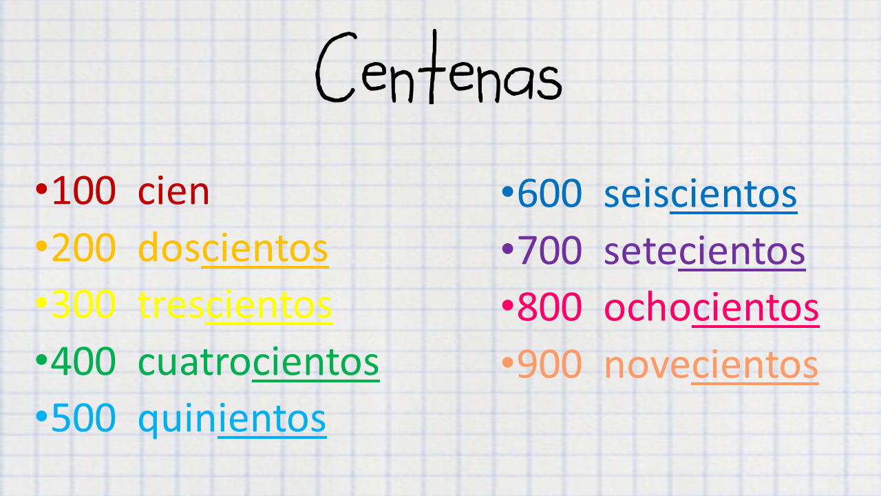 Aprendiendo desde casa: enero 2021