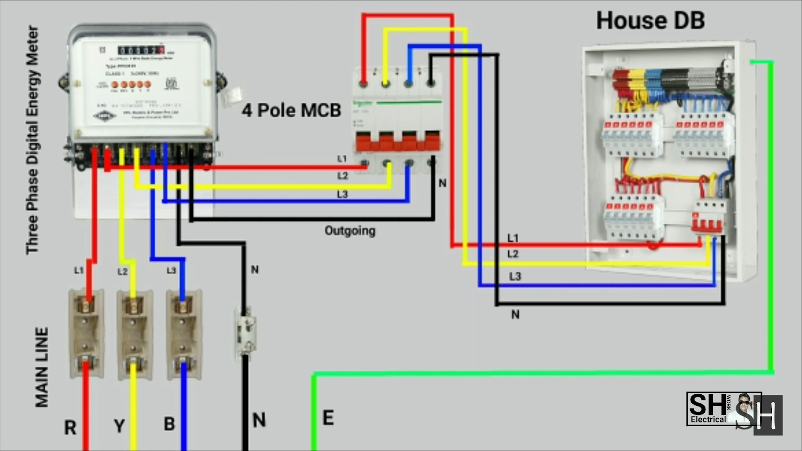 3 Phase Energy Meter Wiring &amp; Digram SH Electrical Work