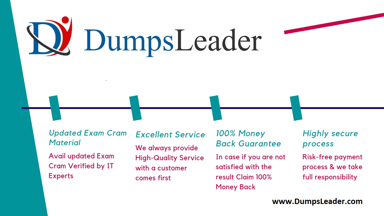 www.dumpsleader.com