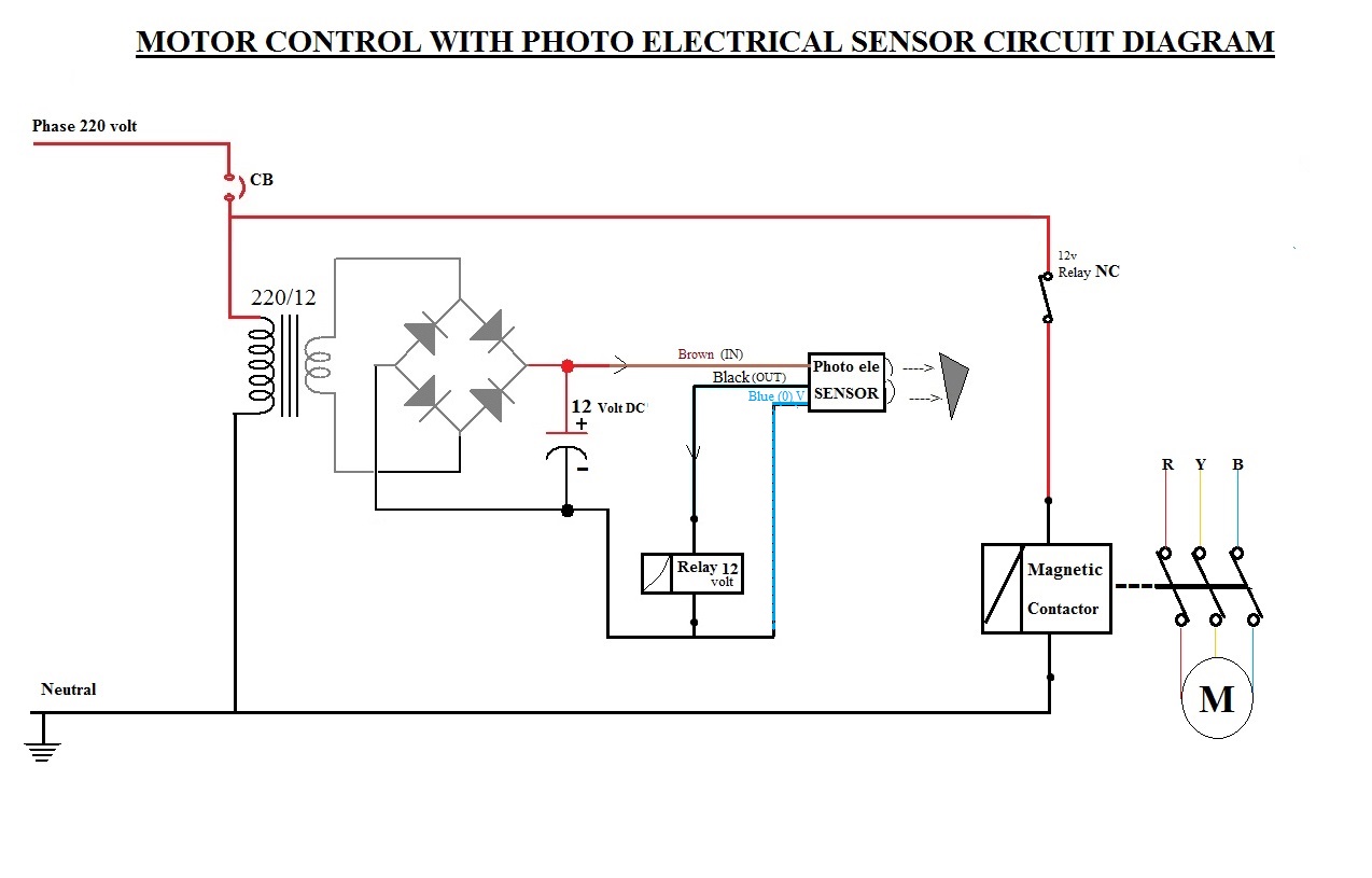MOTOR CIRCUITS : Photo electric sensor motor control circuit electrical wiring diagram in urdu 